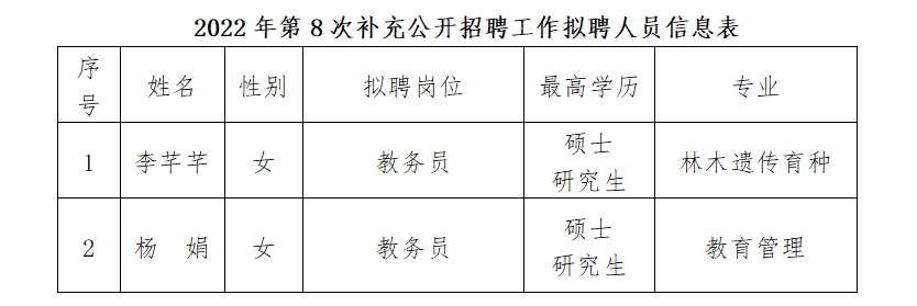 16729740352415.png 微信图片_20230106110012.png
