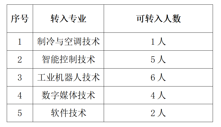 ee99efef13548d5a678b8489c0746c7.png