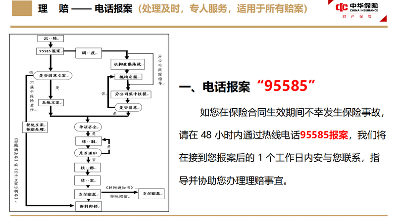 1_调整大小.png