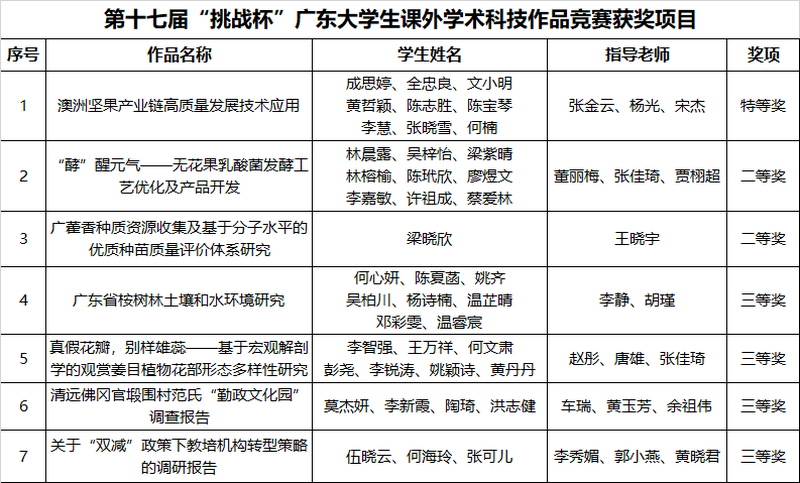 2_调整大小.png