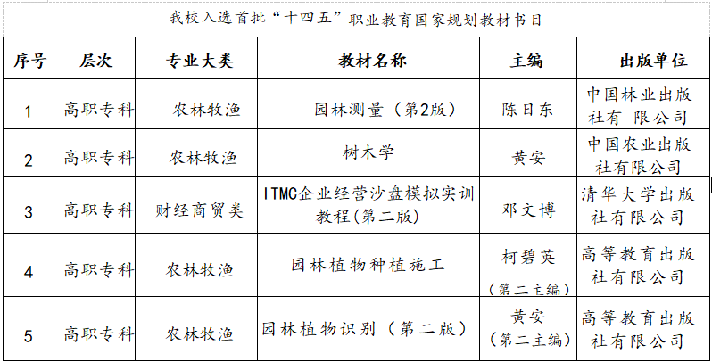 微信截图_20230708132537.png