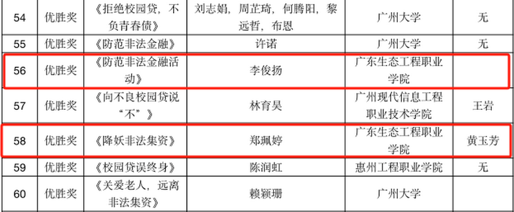 2_调整大小.png