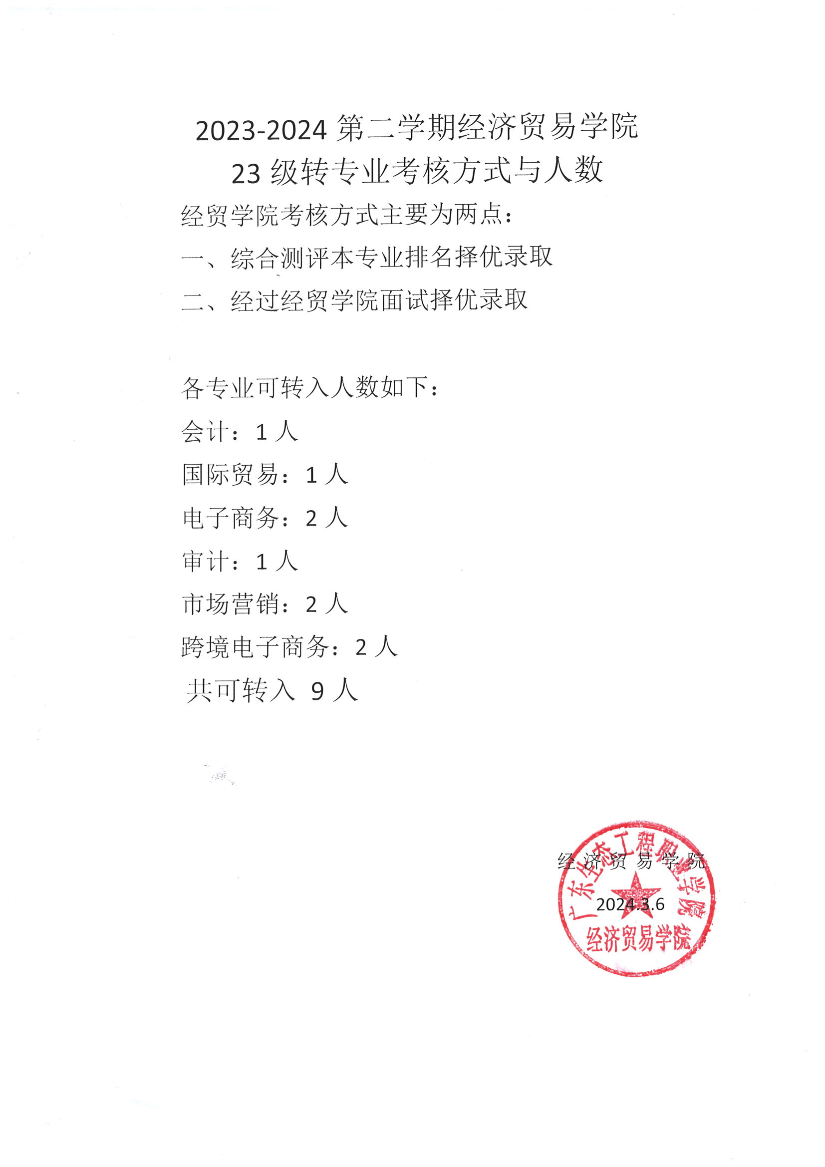 经贸学院23级转专业考核方式与人数_00.png