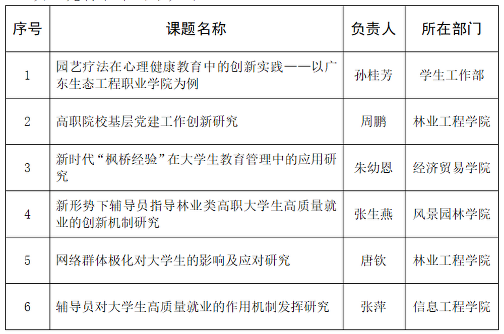 微信图片_20241028185310_调整大小.png