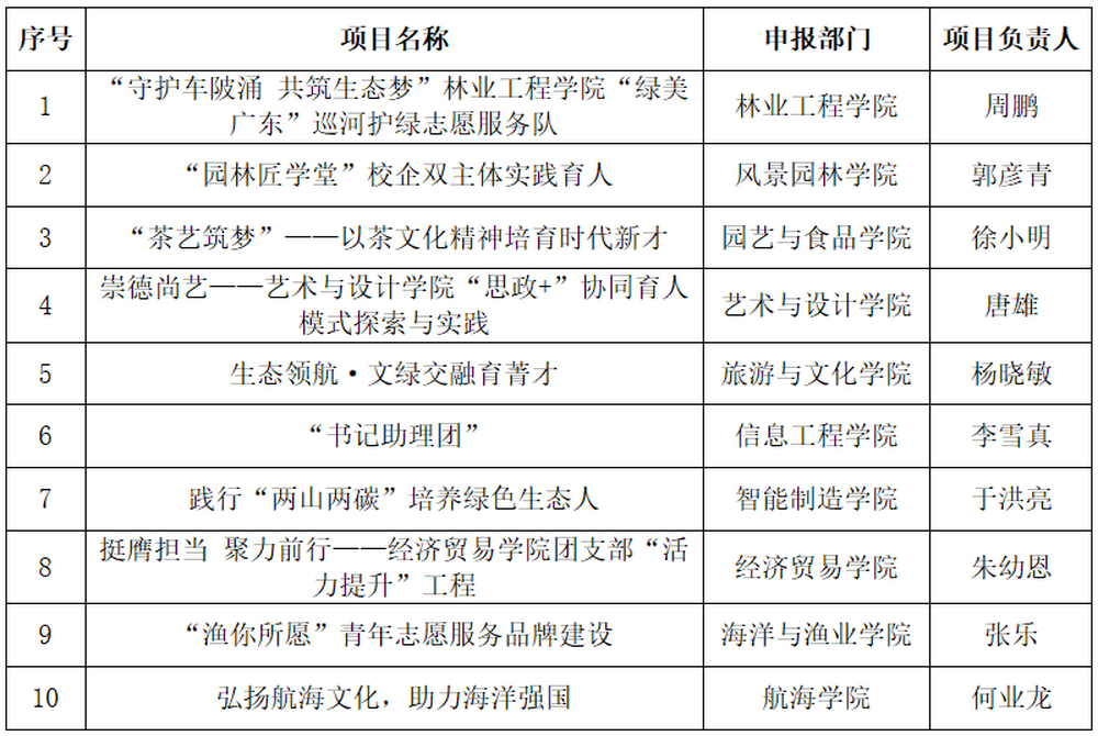 微信图片_20241205204319_调整大小.png