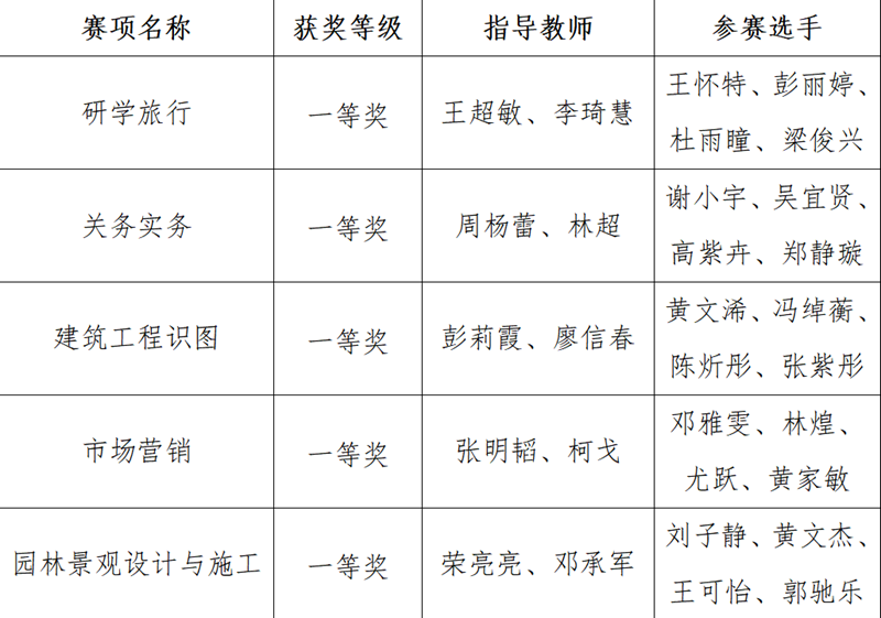 屏幕截图 2025-03-25 201427.png