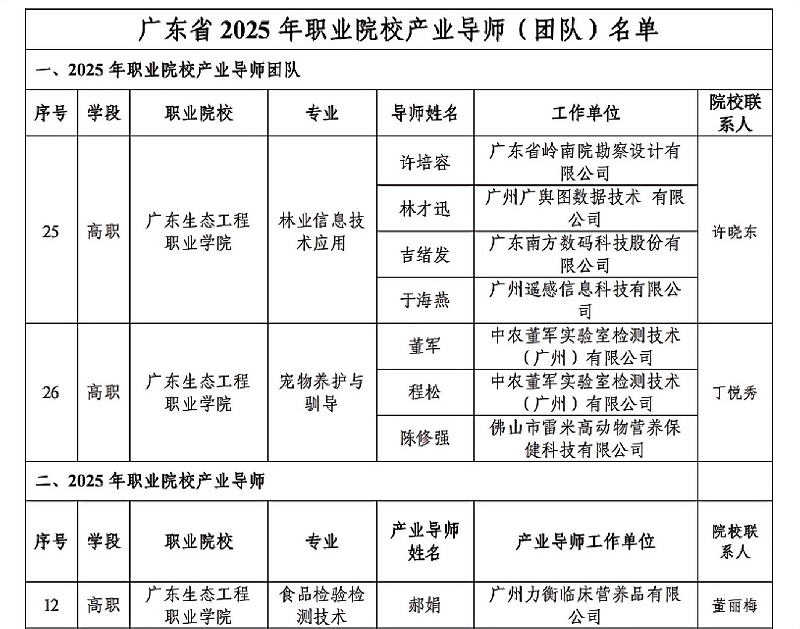 1744361219651.png 人力.png