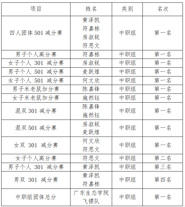 微信图片_20250528154529.png