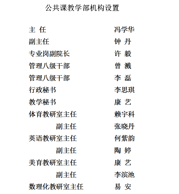 机构设置.PNG