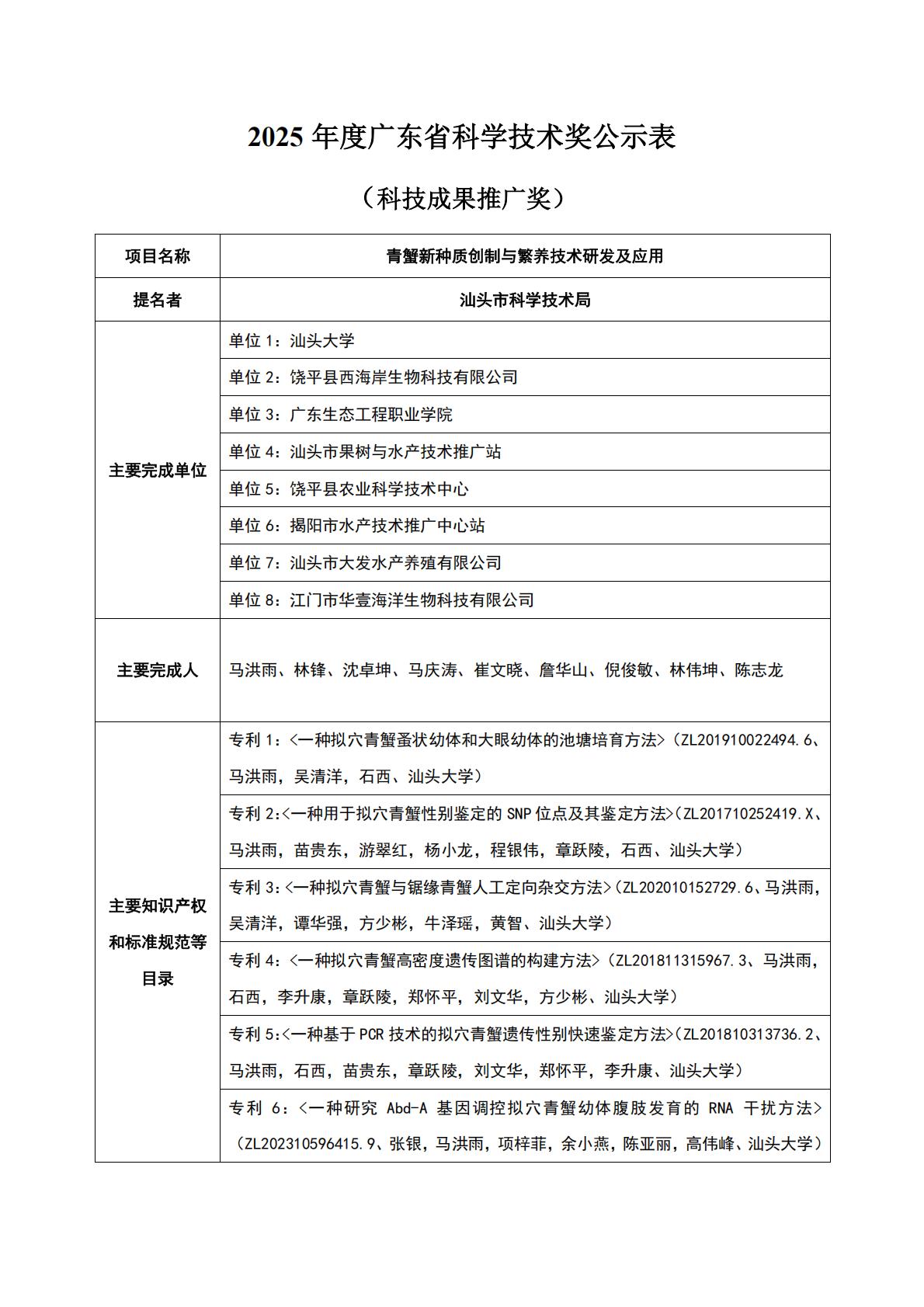 2025年度广东省科学技术奖公示表_00.jpg