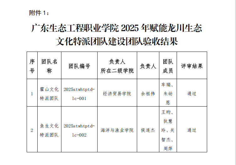 fujian 1.png