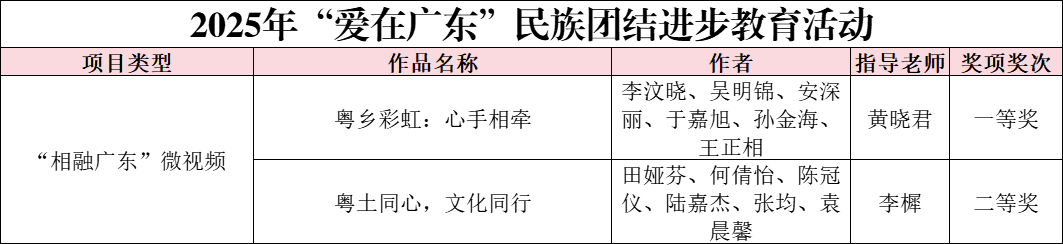 图片 3.png