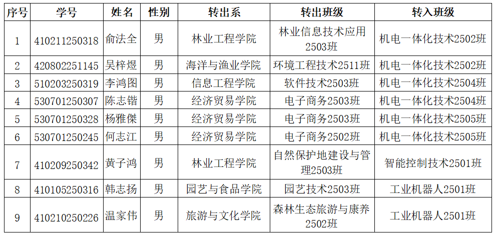 a3f32b3eb5d7e5595584706c5cc97dea.png
