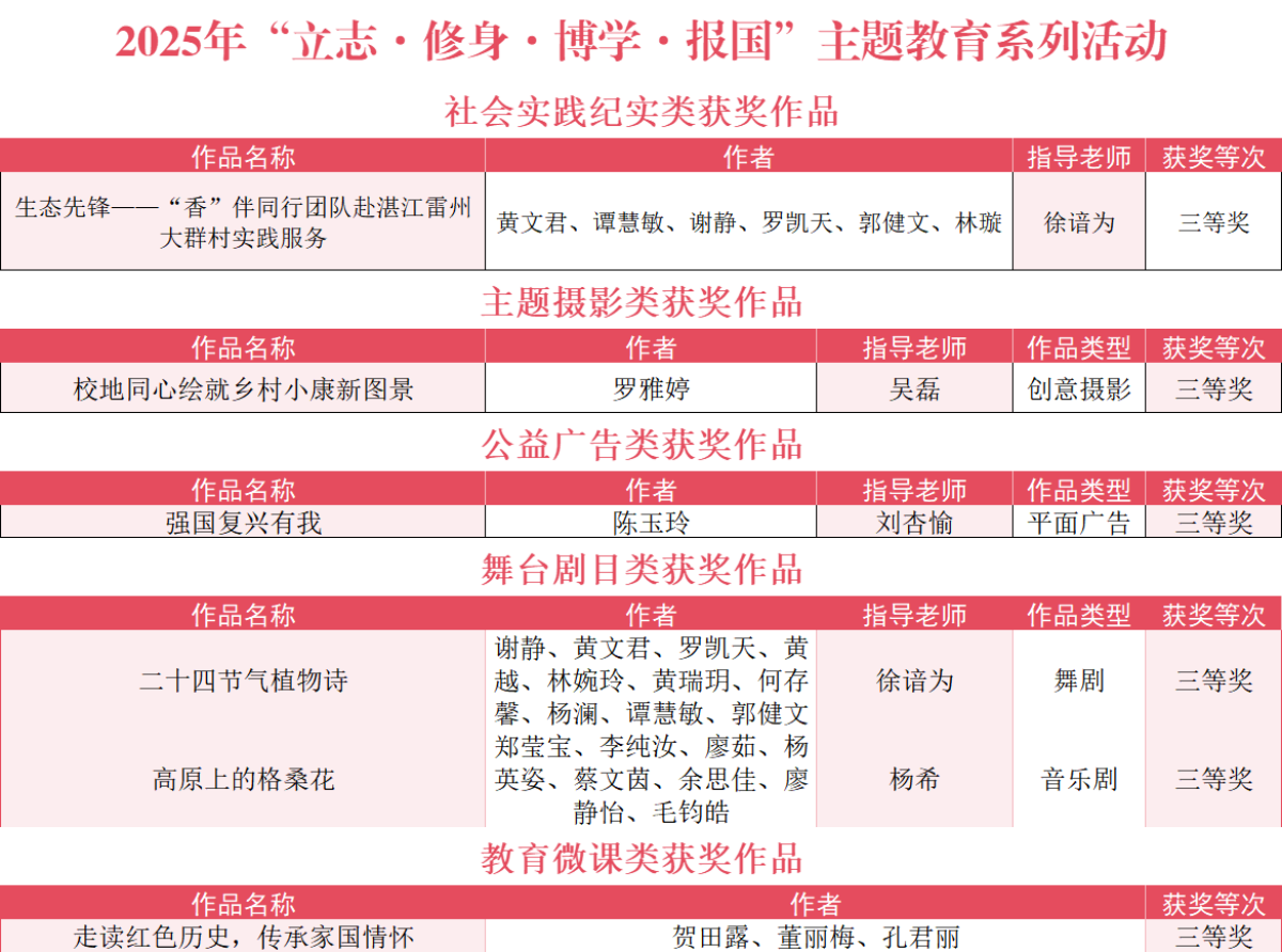 17751221815371.png 图片 2.png
