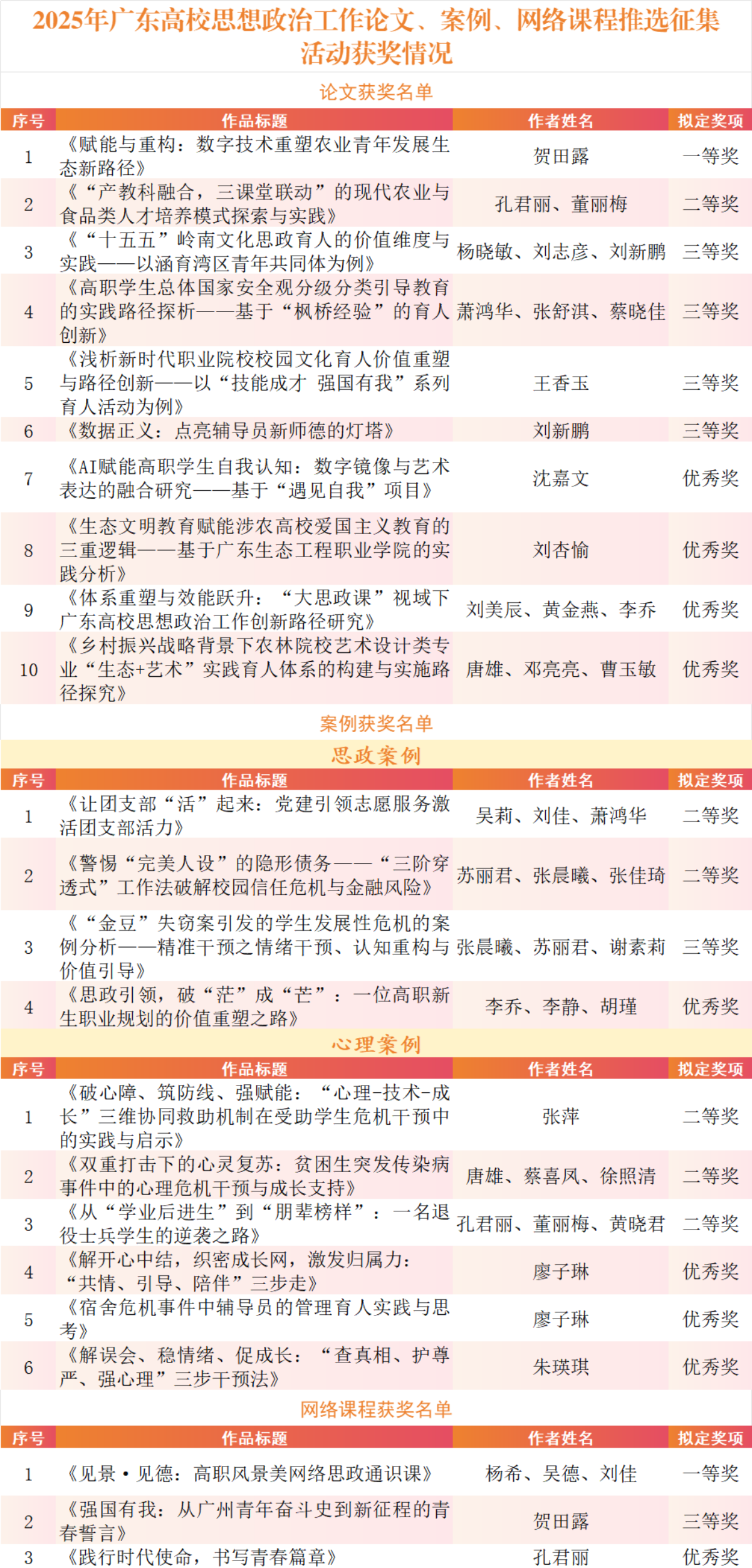 17751222097513.png 图片 4.png