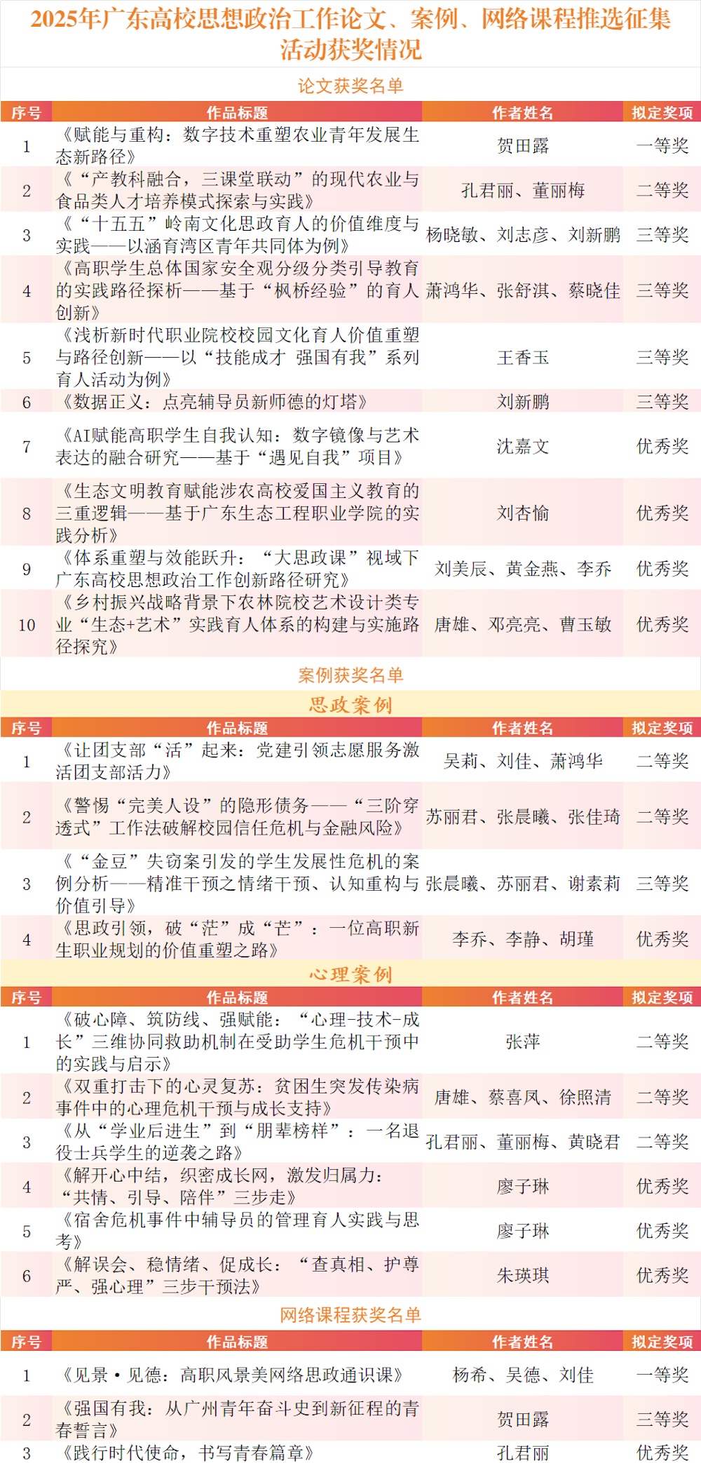 17755299903845.jpeg 图片 4.jpeg