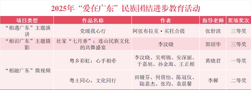 17755301334895.jpeg 图片 20.jpeg