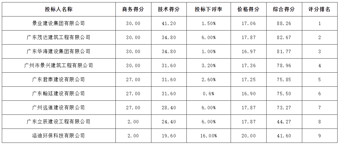 d8e79f2b-835e-4429-9c5a-05a997280c76.png