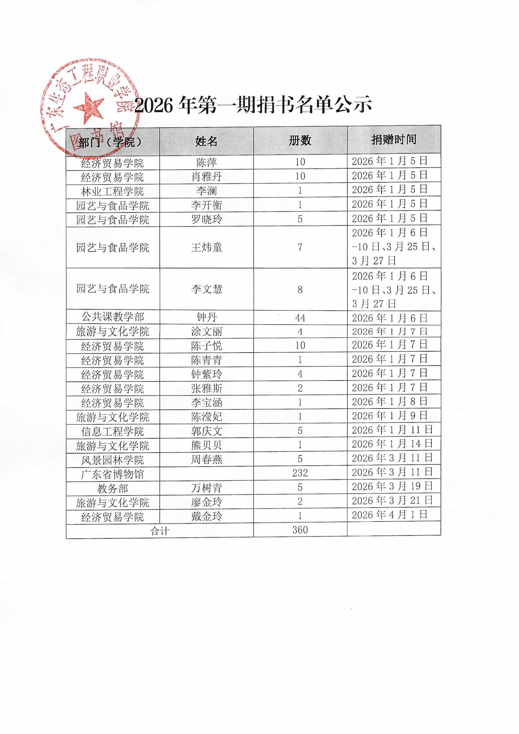 8a1ec19514c16fb48fe7630b8082816f.jpg