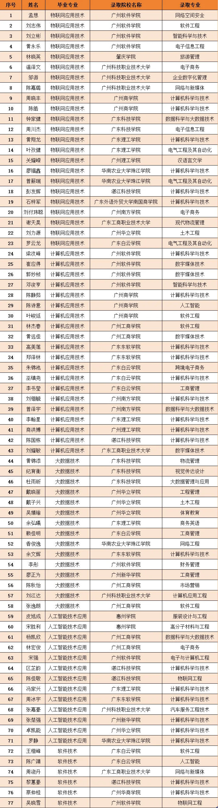 喜报.jpg