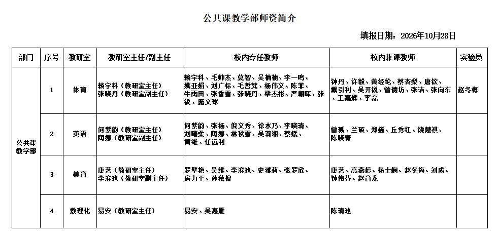 师资队伍.png